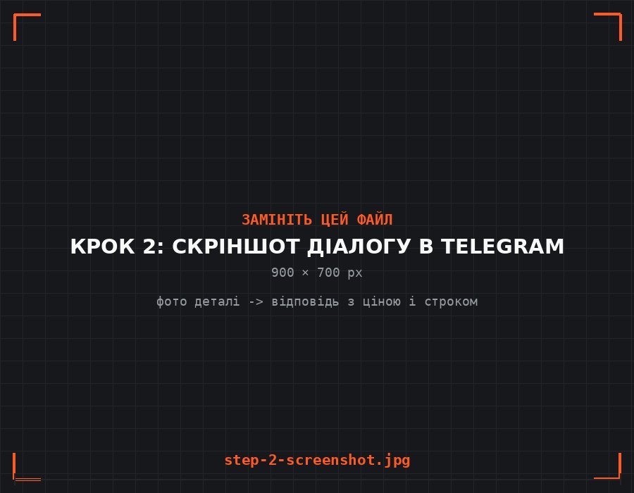 Приклад переписки з оцінкою вартості