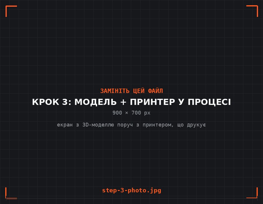 3D-модель деталі та процес друку
